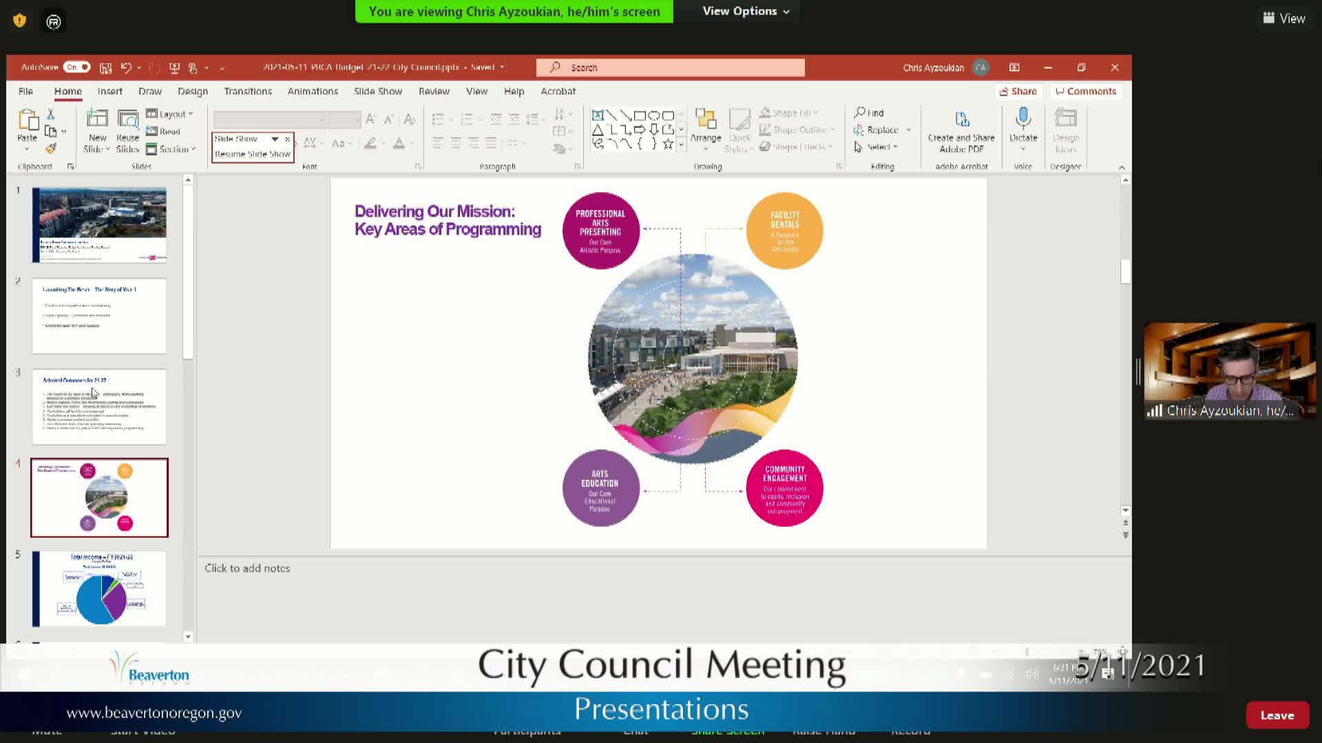 Thumbnail image for May 11, 2021: Beaverton City Council Meeting