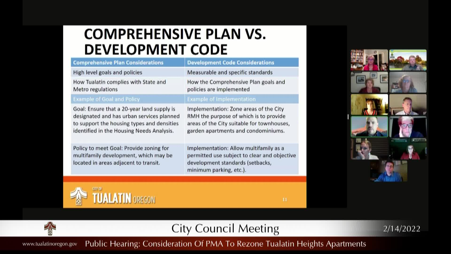 Thumbnail image for February 14, 2022 Tualatin Worksession