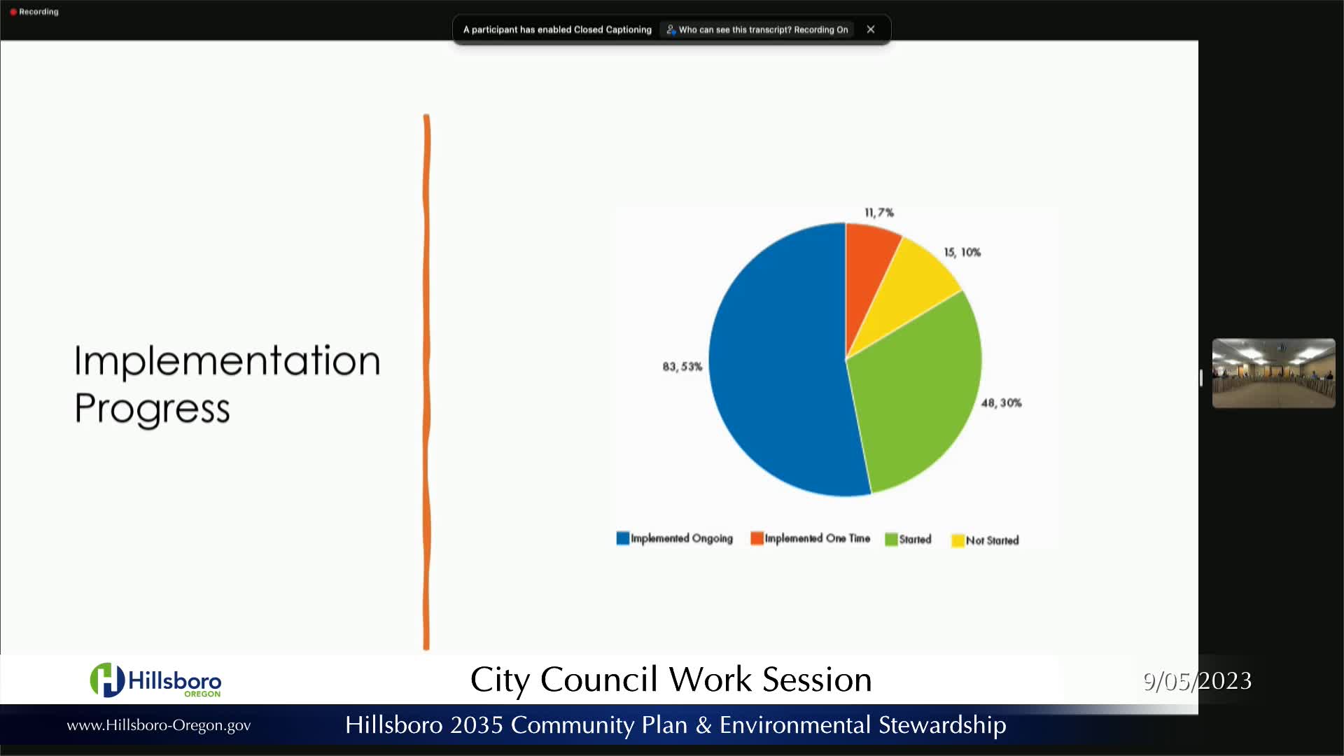 Thumbnail image for September 5, 2023 - Hillsboro City Council Meeting