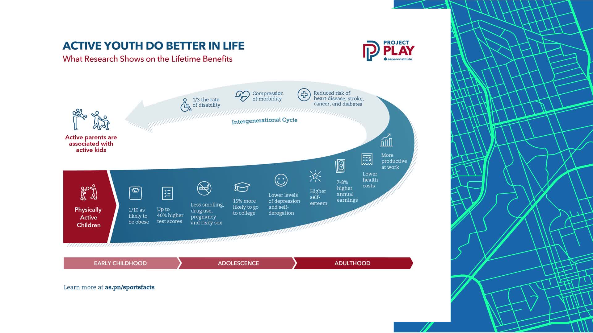 Thumbnail image for Westside Economic Alliance: 2024 Legislative Update