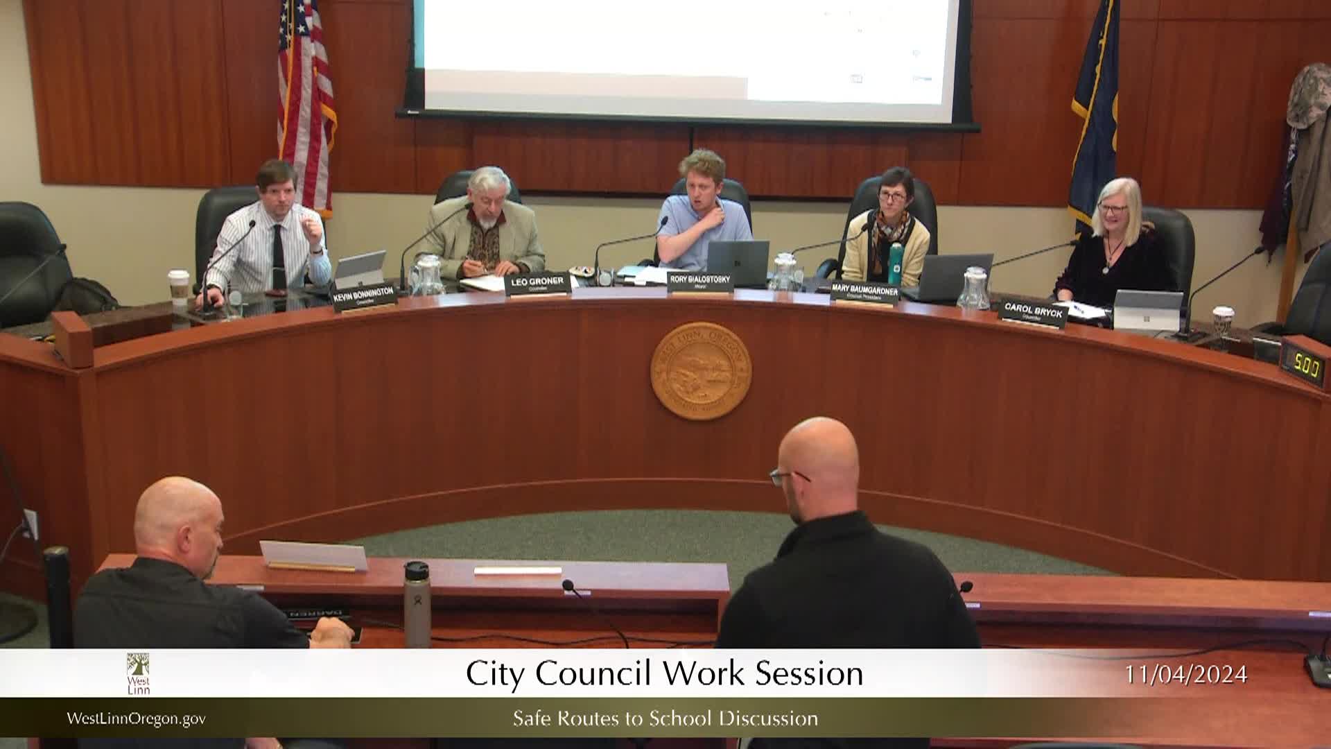 Thumbnail image for West Linn City Council Work Session - November 4, 2024